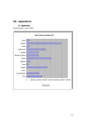 Retail Planning and Design: Tesco PLC 13 puslapis