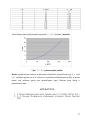 Riedmenų teorija 12 puslapis