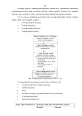 Rinkodaros plano kūrimas: viešbutis "Sutema" 12 puslapis