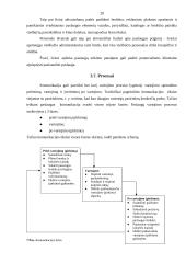 Rinkodaros plano kūrimas: viešbutis "Sutema" 20 puslapis