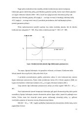 Rinkos organizacinės formos ir jų palyginimas 11 puslapis