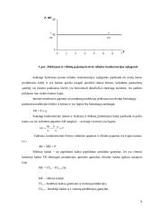 Rinkos organizacinės formos ir jų palyginimas 9 puslapis