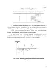 Rinkos organizacinės formos ir jų palyginimas 10 puslapis