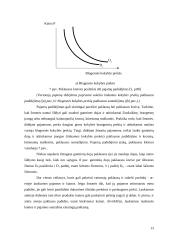 Rinkos pusiausvyros mechanizmas 13 puslapis