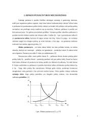 Rinkos pusiausvyros mechanizmas 5 puslapis