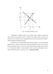 Rinkos pusiausvyros mechanizmas 8 puslapis
