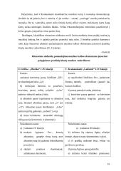 Ritmavimo užduočių analizė pradinių klasių muzikos vadovėliuose 14 puslapis