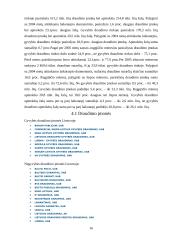 Rizikos valdymas ir verslo draudimas 17 puslapis