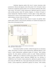 Parduota produkcija (be PVM ir akcizo), to meto kainomis 18 puslapis