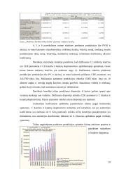 Parduota produkcija (be PVM ir akcizo), to meto kainomis 20 puslapis