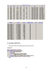 SAS sistema. Mokėjimų už elektrą, atsižvelgiant į oro temperatūros kitimus, šeimos narių skaičių ir kitus papildomus duomenis 9 puslapis
