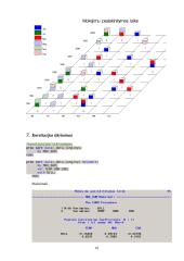 SAS sistema. Mokėjimų už elektrą, atsižvelgiant į oro temperatūros kitimus, šeimos narių skaičių ir kitus papildomus duomenis 15 puslapis