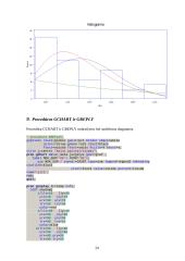 SAS sistema. Mokėjimų už elektrą, atsižvelgiant į oro temperatūros kitimus, šeimos narių skaičių ir kitus papildomus duomenis 20 puslapis