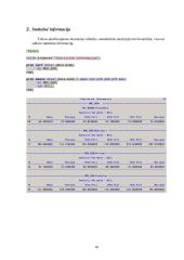 SAS sistema. Mokėjimų už elektrą, atsižvelgiant į oro temperatūros kitimus, šeimos narių skaičių ir kitus papildomus duomenis 6 puslapis