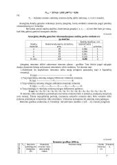 Gamybinio padalinio organizavimas 17 puslapis