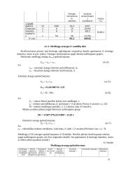 Gamybinio padalinio organizavimas 19 puslapis