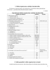 Gamybinio padalinio organizavimas 4 puslapis