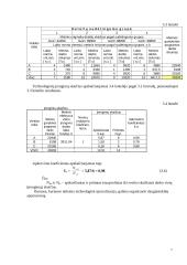 Gamybinio padalinio organizavimas 7 puslapis