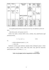 Gamybinio padalinio veiklos organizavimas 11 puslapis