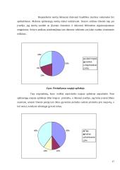 Senyvo amžiaus žmonių socializacija: Užimtumo problemos ir jų sprendimo būdai 17 puslapis
