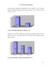 Senų žmonių atskirties ypatumai 17 puslapis