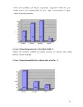 Senų žmonių atskirties ypatumai 20 puslapis