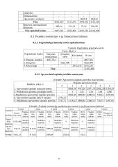 Projektas: diamonio fosfato gamyba 17 puslapis