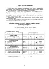 Projektas: diamonio fosfato gamyba 3 puslapis