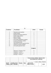 Pusverpalių, skirtų mišrių šukuotinių medvilnės verpalų gamybai, gamybos projektavimas 14 puslapis