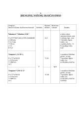 Pusverpalių, skirtų mišrių šukuotinių medvilnės verpalų gamybai, gamybos projektavimas 9 puslapis