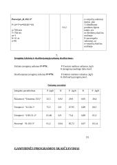 Pusverpalių, skirtų mišrių šukuotinių medvilnės verpalų gamybai, gamybos projektavimas 10 puslapis
