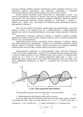 Spektroskopija 2 puslapis