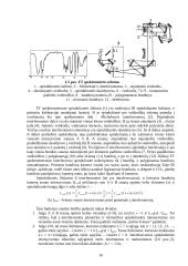 Spektroskopija 14 puslapis