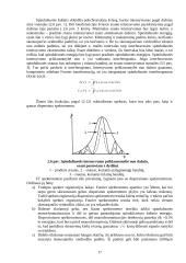 Spektroskopija 15 puslapis