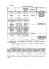 Spektroskopija 4 puslapis