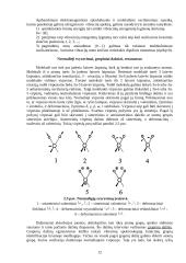Spektroskopija 10 puslapis