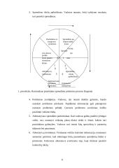 Sprendimai ir jų rūšys. Vadovavimo principai 8 puslapis
