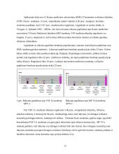 Rūkymo žala ir tabakas 15 puslapis