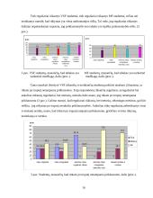Rūkymo žala ir tabakas 16 puslapis
