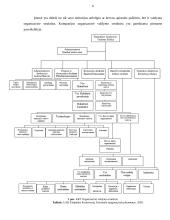 Sprendimų priėmimas grupėje: UAB "Klaipėdos konteinerių terminalas" 5 puslapis