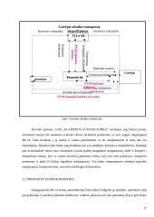 Sraigtasparnio gabenimo technologinio proceso sudarymas 17 puslapis