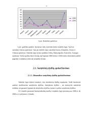 Nedarbo lygio statistinė analizė 17 puslapis