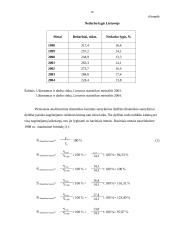 Nedarbo lygio statistinė analizė 18 puslapis