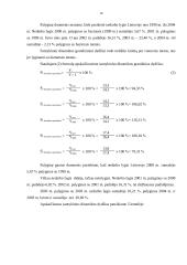Nedarbo lygio statistinė analizė 19 puslapis