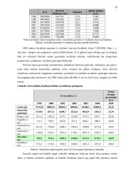 Strategijų tipai ir jų parinkimas Pasvalio rajono savivaldybės administracijos socialinės paramos ir sveikatos skyriui 18 puslapis
