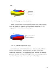 Slaugytojų nuomonės apie vyresniųjų slaugytojų (administratorių) darbo kokybę tyrimas VšĮ Kupiškio ligoninėje 20 puslapis
