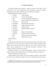 Struktūrinis programavimas: "Atspėk žodį" 4 puslapis