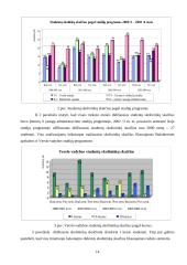 Studentų pažangumo statistinis tyrimas 14 puslapis