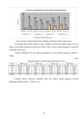 Studentų pažangumo statistinis tyrimas 16 puslapis