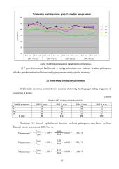 Studentų pažangumo statistinis tyrimas 17 puslapis